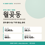 월곶동 월곶동_표지.png