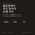 월곶동 표지