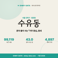 수유동 수유동_표지.png