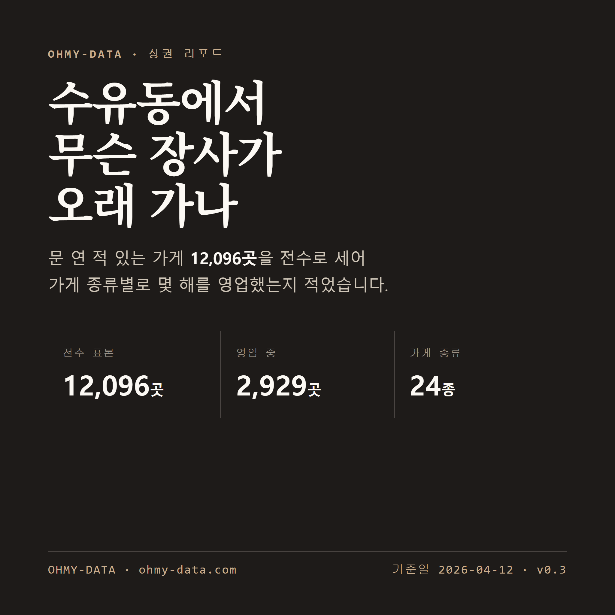 수유동 표지