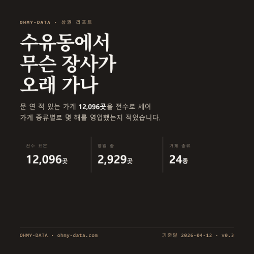 수유동 표지