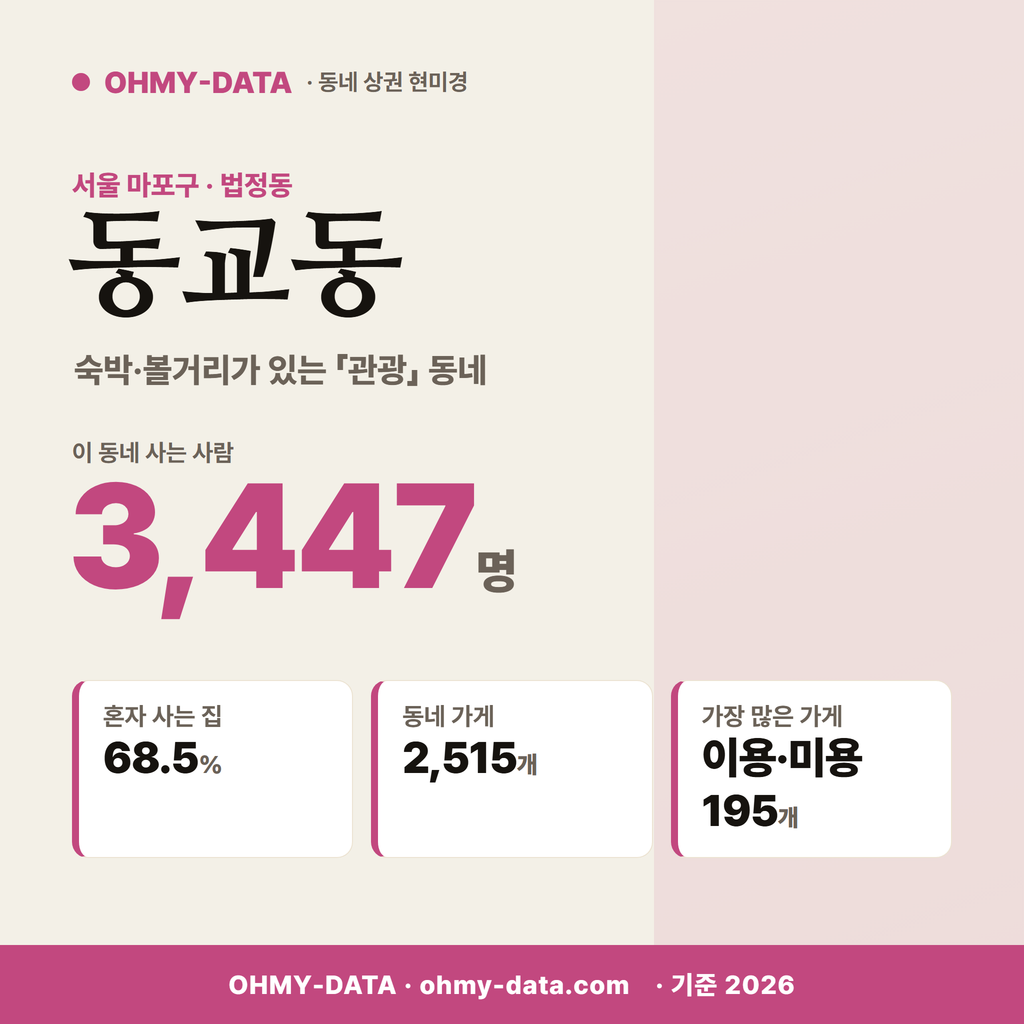 동교동 동교동_표지.png