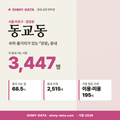 동교동 동교동_표지.png