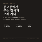동교동 표지