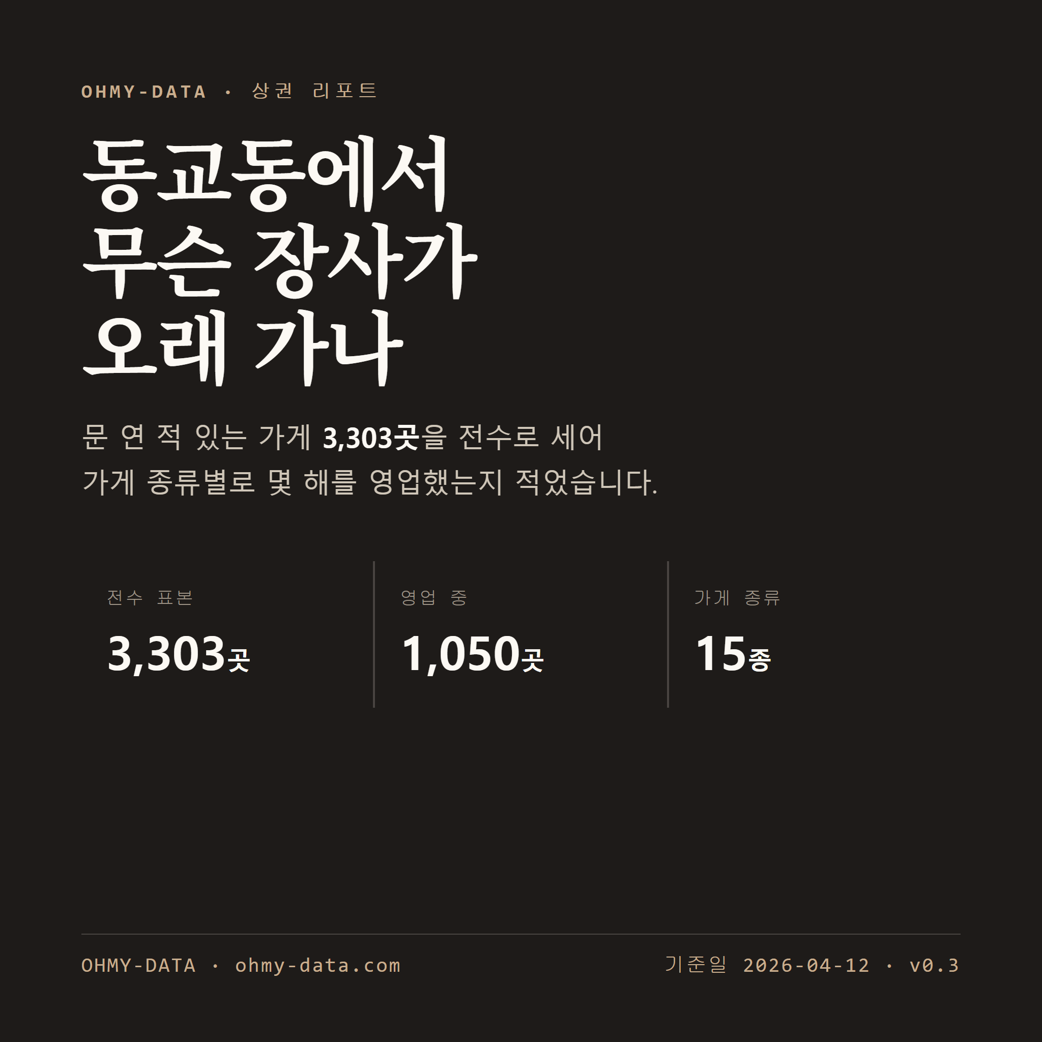 동교동 표지