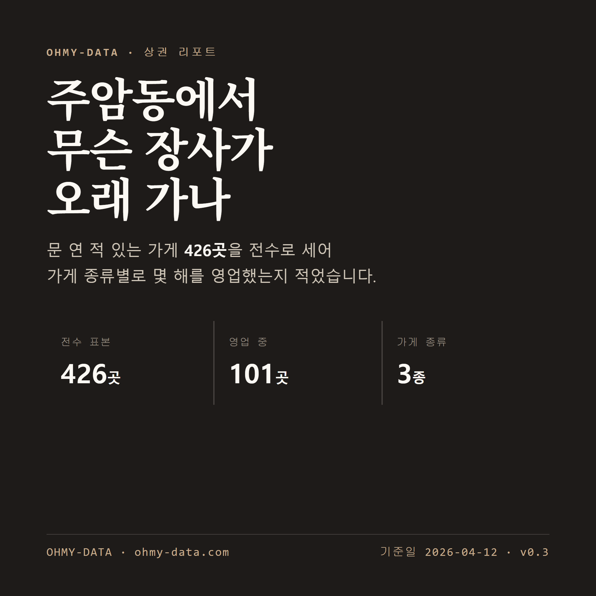 주암동 표지