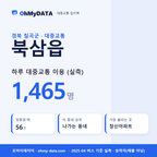 북삼읍 대중교통 입지팩 표지