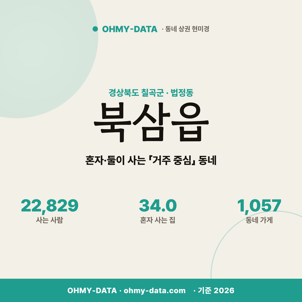 북삼읍 북삼읍_표지.png