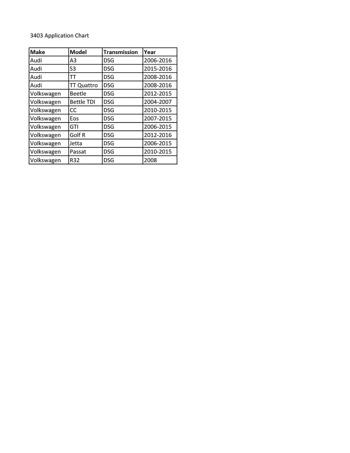 CTA Tools 3403 DSG 변속기 퍼널 키트 02J 6번 사진