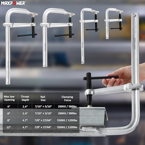 MAXPOWER 풀 스틸 F 클램프 2번 사진