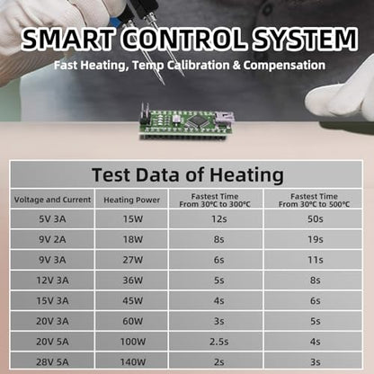 SEQURE HT140 휴대용 2-in-1 핫 트위저 인두 키트 SMD 작업용 18번 사진
