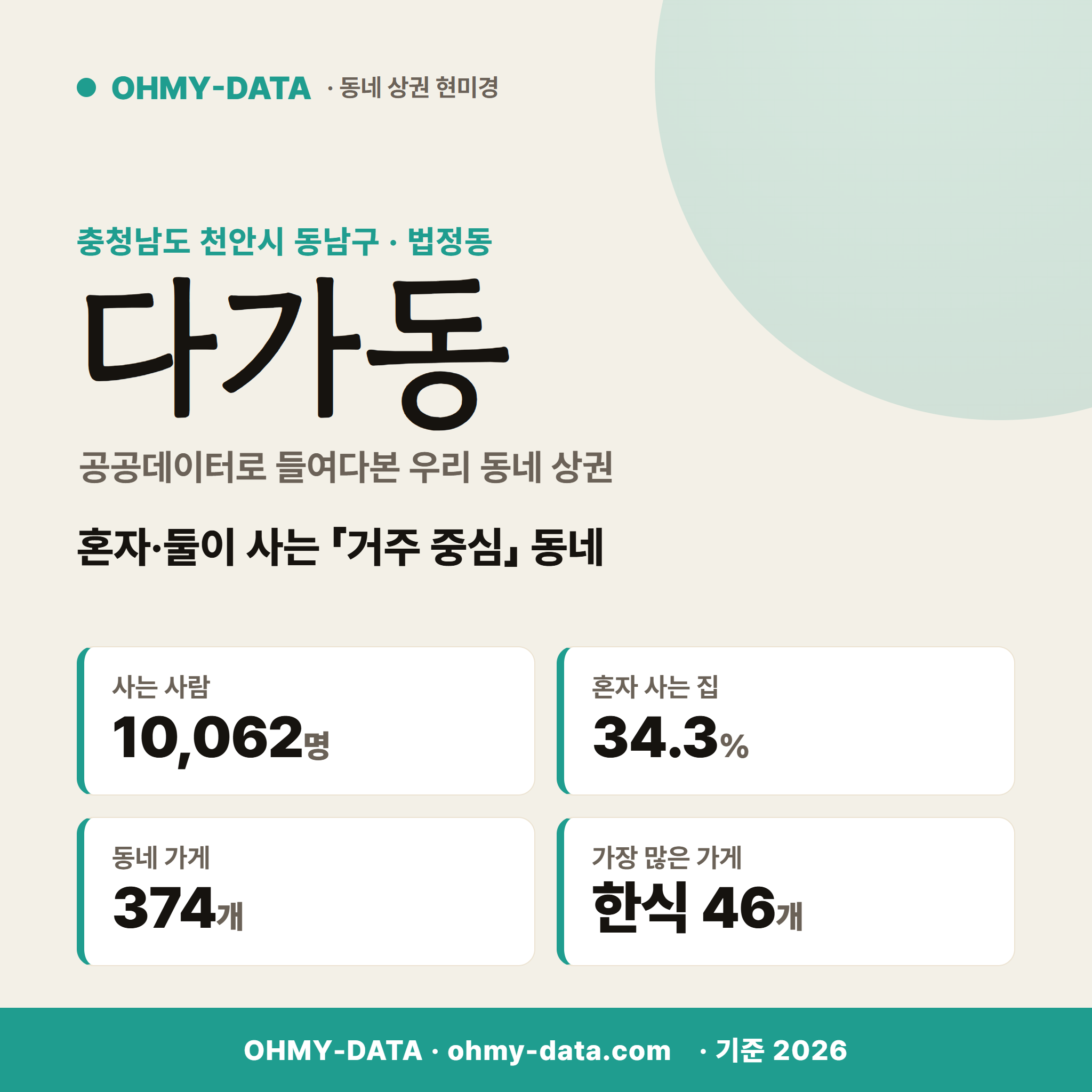 다가동 다가동_표지.png