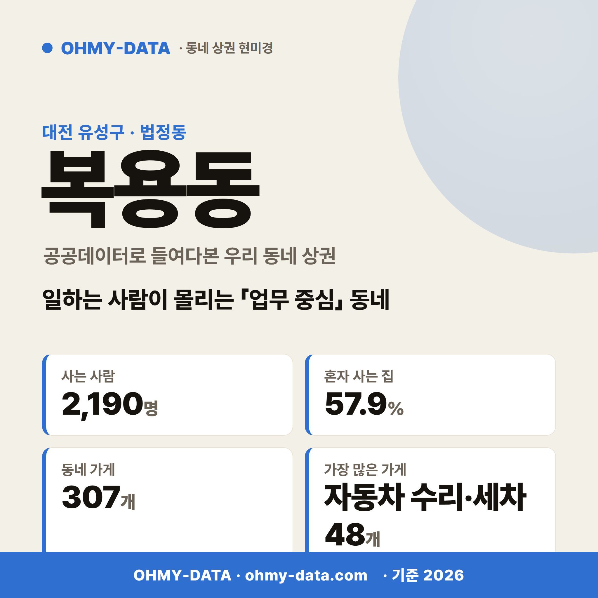 복용동 복용동_표지.png