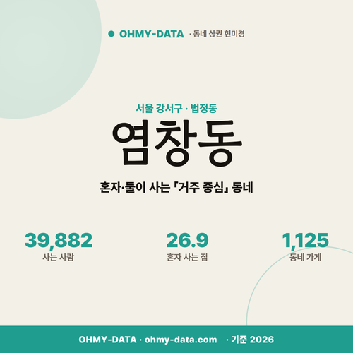 염창동 염창동_표지.png