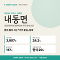 내동면 내동면_표지.png