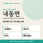 내동면 내동면_표지.png