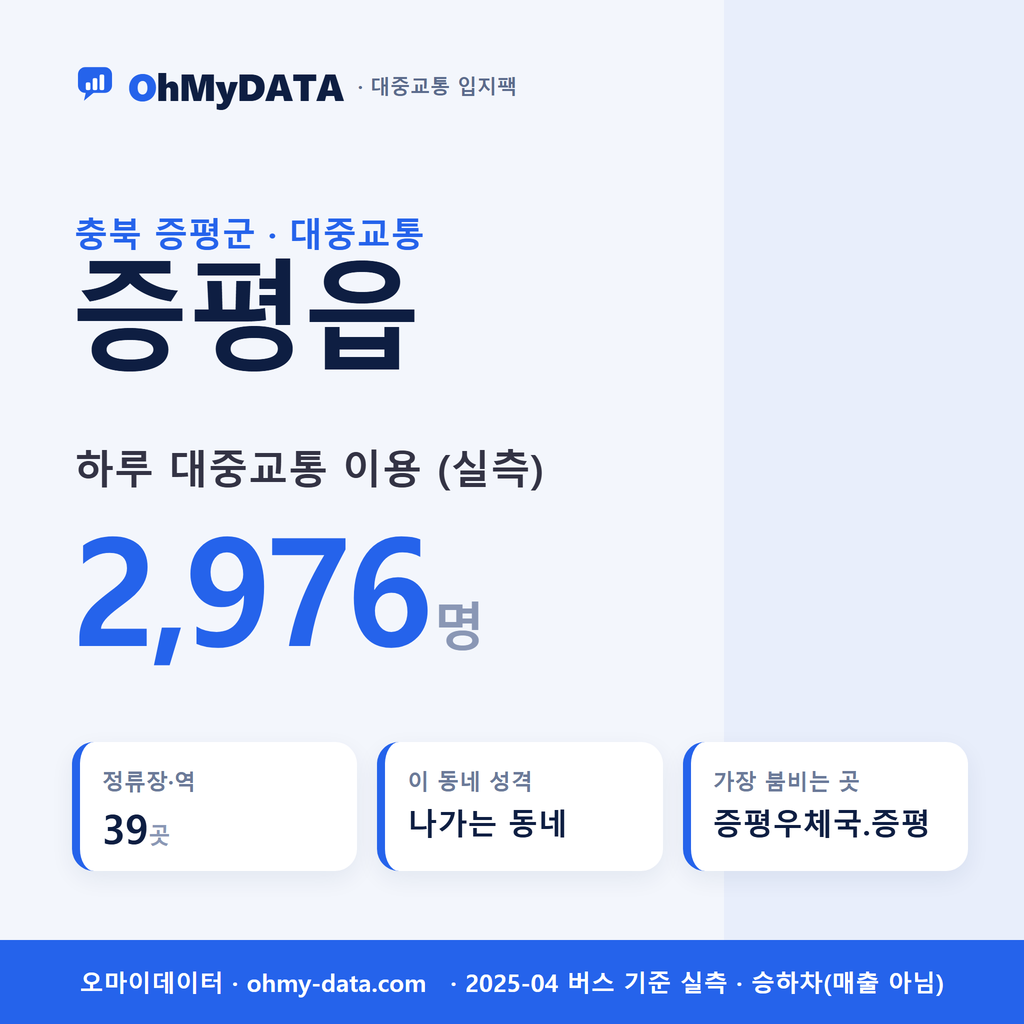 증평읍 대중교통 입지팩 표지