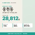 웅천동 웅천동_표지.png