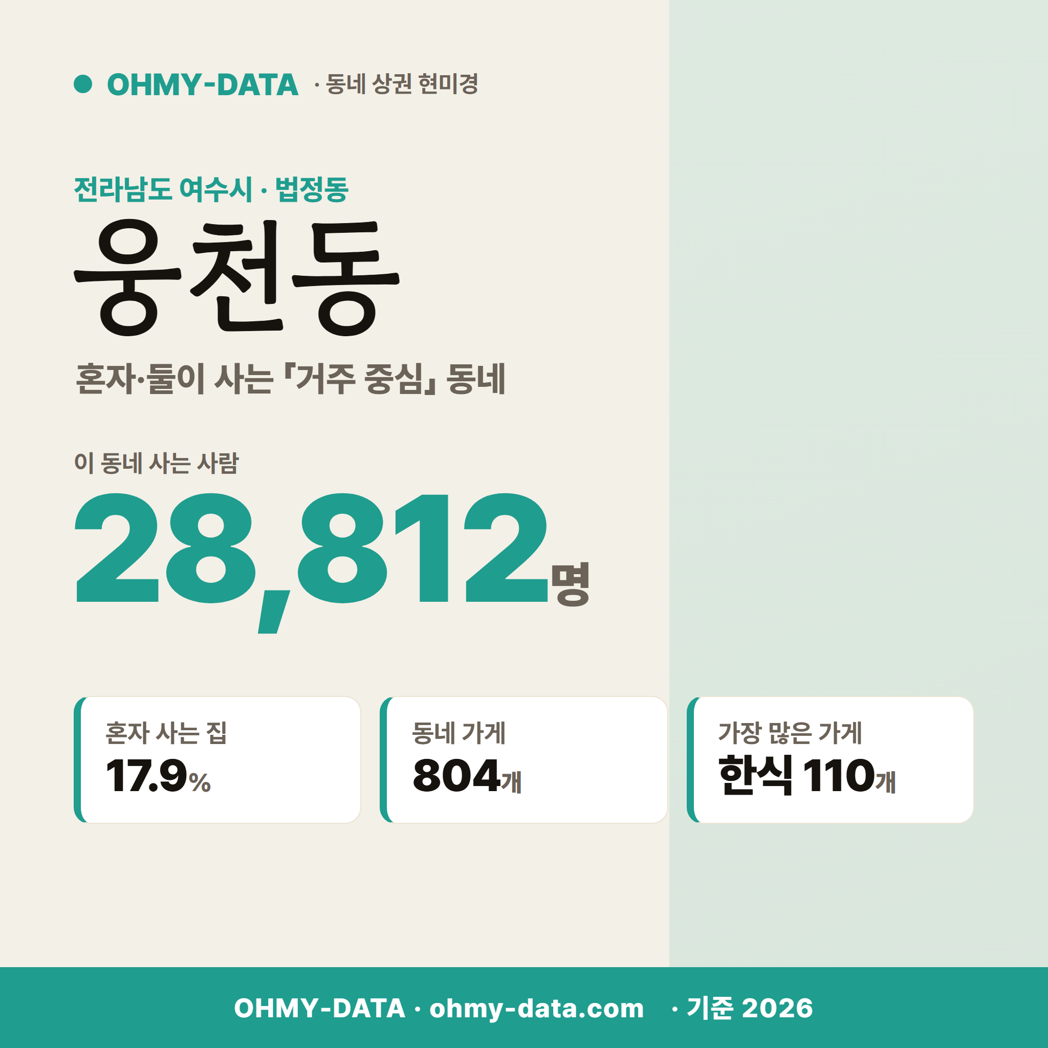 웅천동 웅천동_표지.png