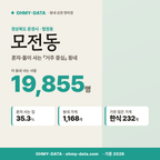모전동 모전동_표지.png
