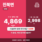 진북면 진북면_표지.png