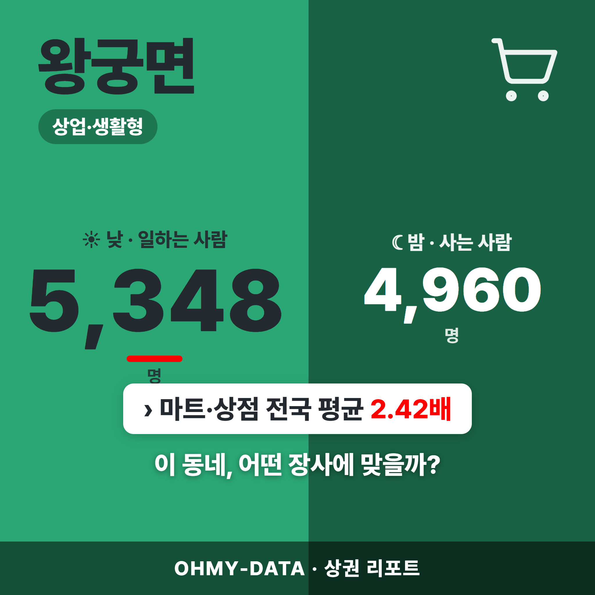 왕궁면 왕궁면_표지.png