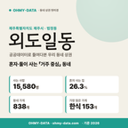 외도일동 외도일동_표지.png