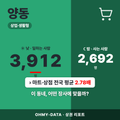양동 양동_표지.png