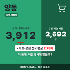 양동 양동_표지.png