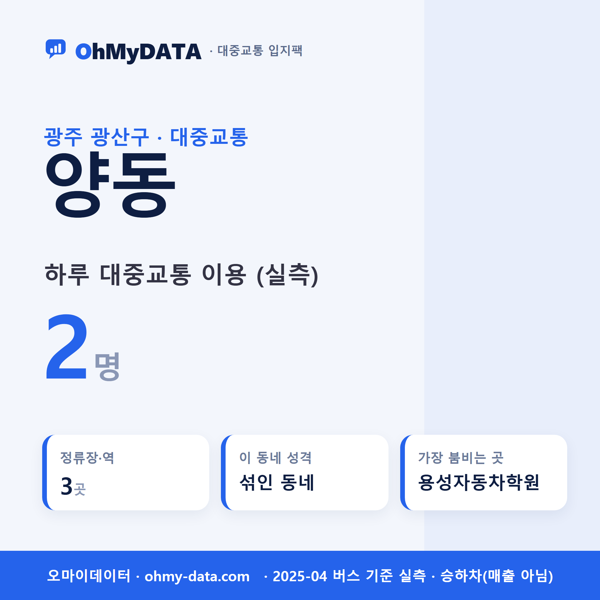 양동 대중교통 입지팩 표지