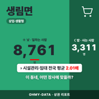 생림면 생림면_표지.png