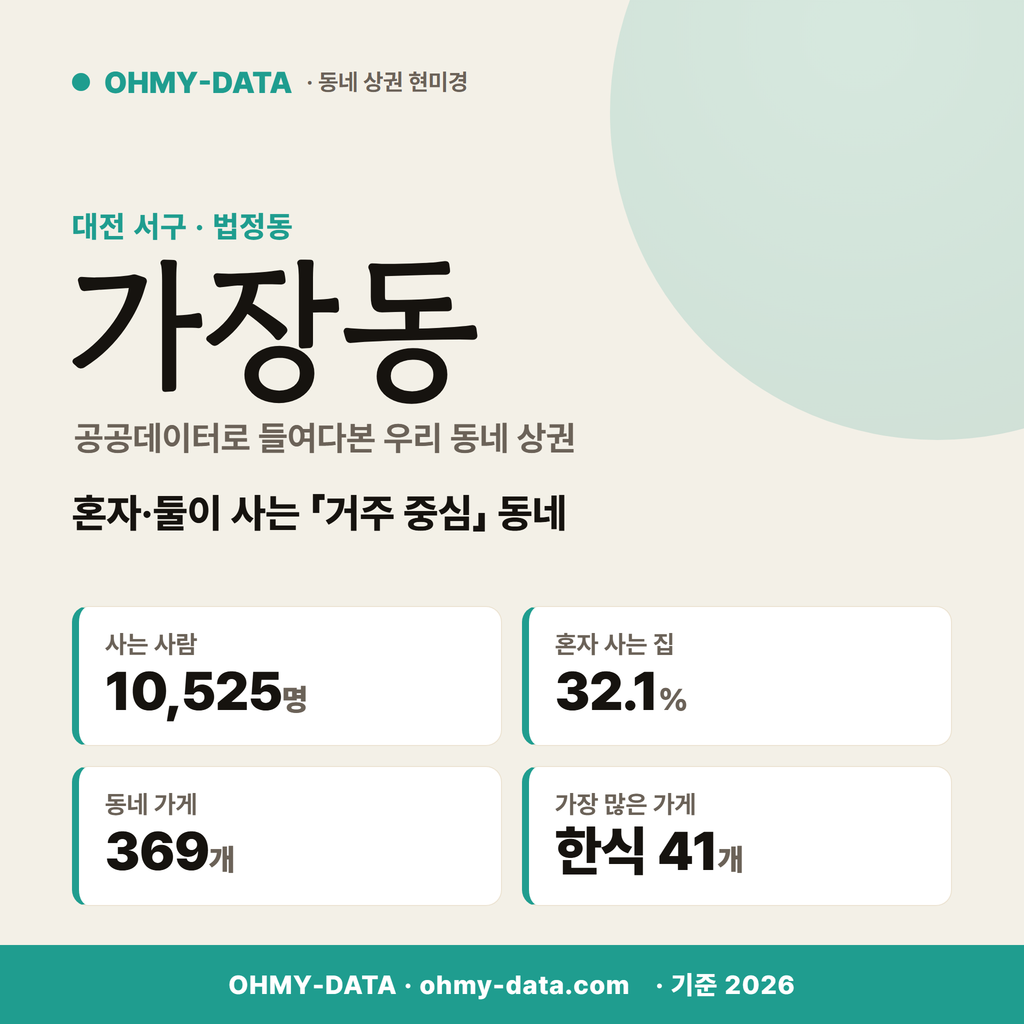 가장동 가장동_표지.png