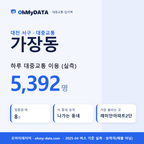 가장동 대중교통 입지팩 표지
