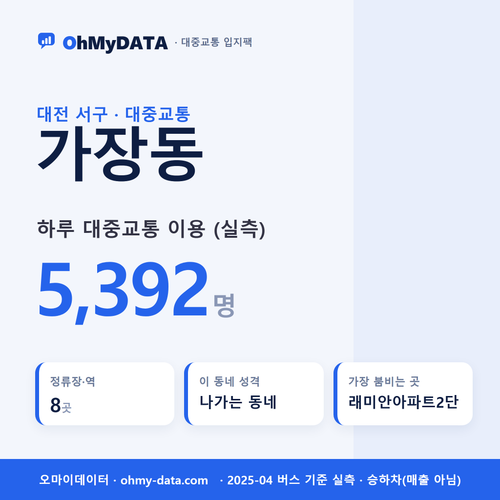 가장동 대중교통 입지팩 표지