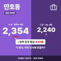 만호동 만호동_표지.png
