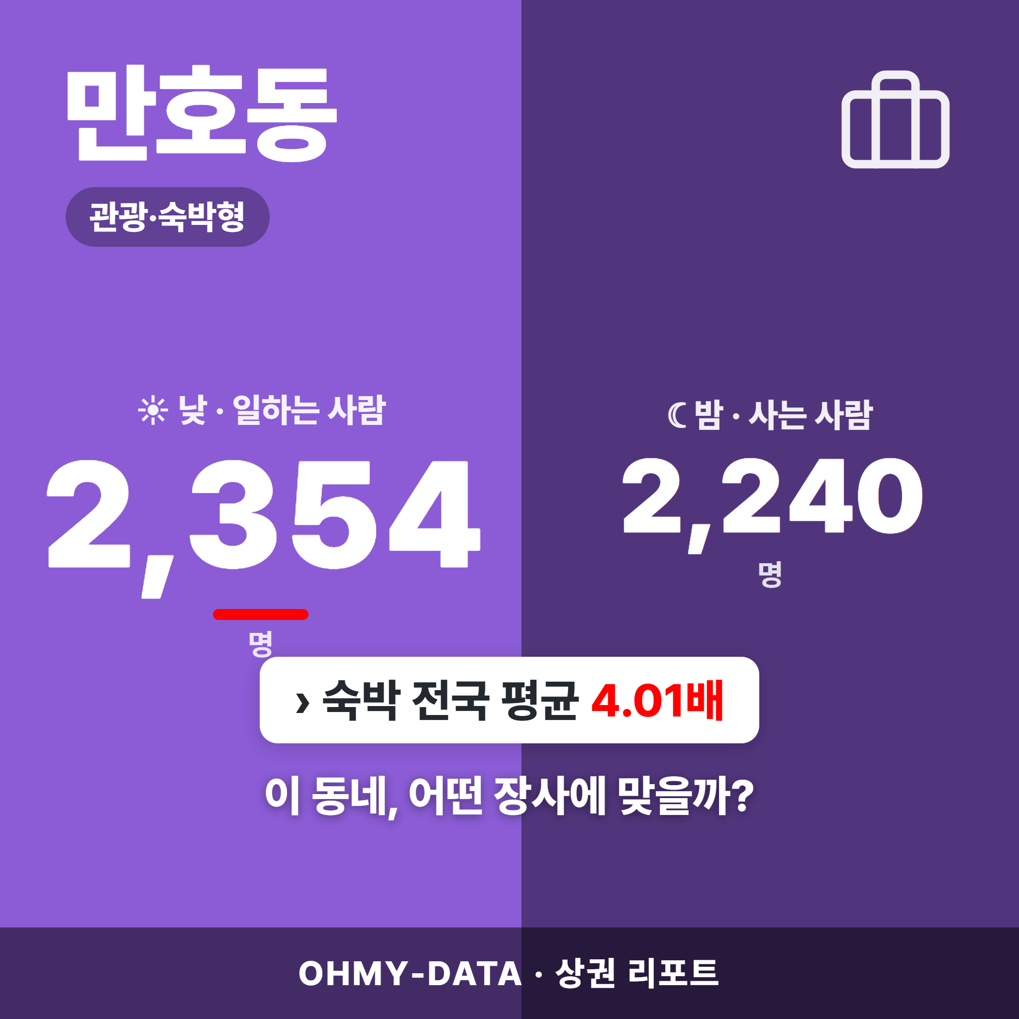 만호동 만호동_표지.png