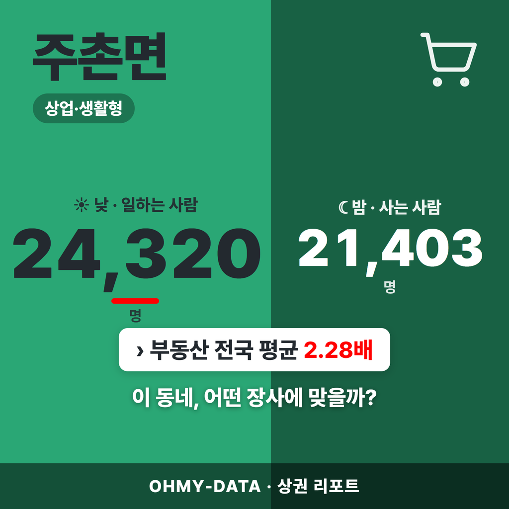 주촌면 주촌면_표지.png
