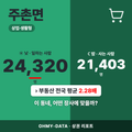 주촌면 주촌면_표지.png