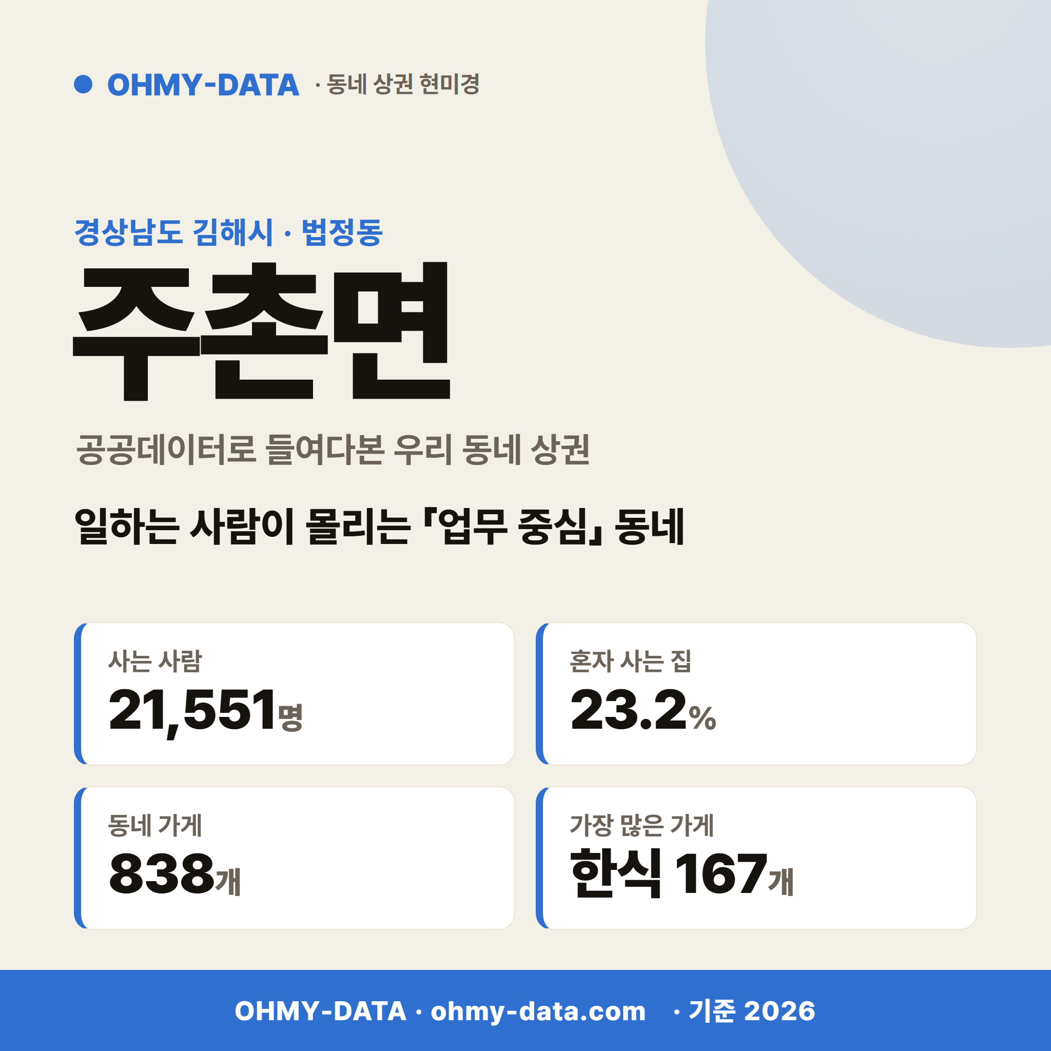 주촌면 주촌면_표지.png