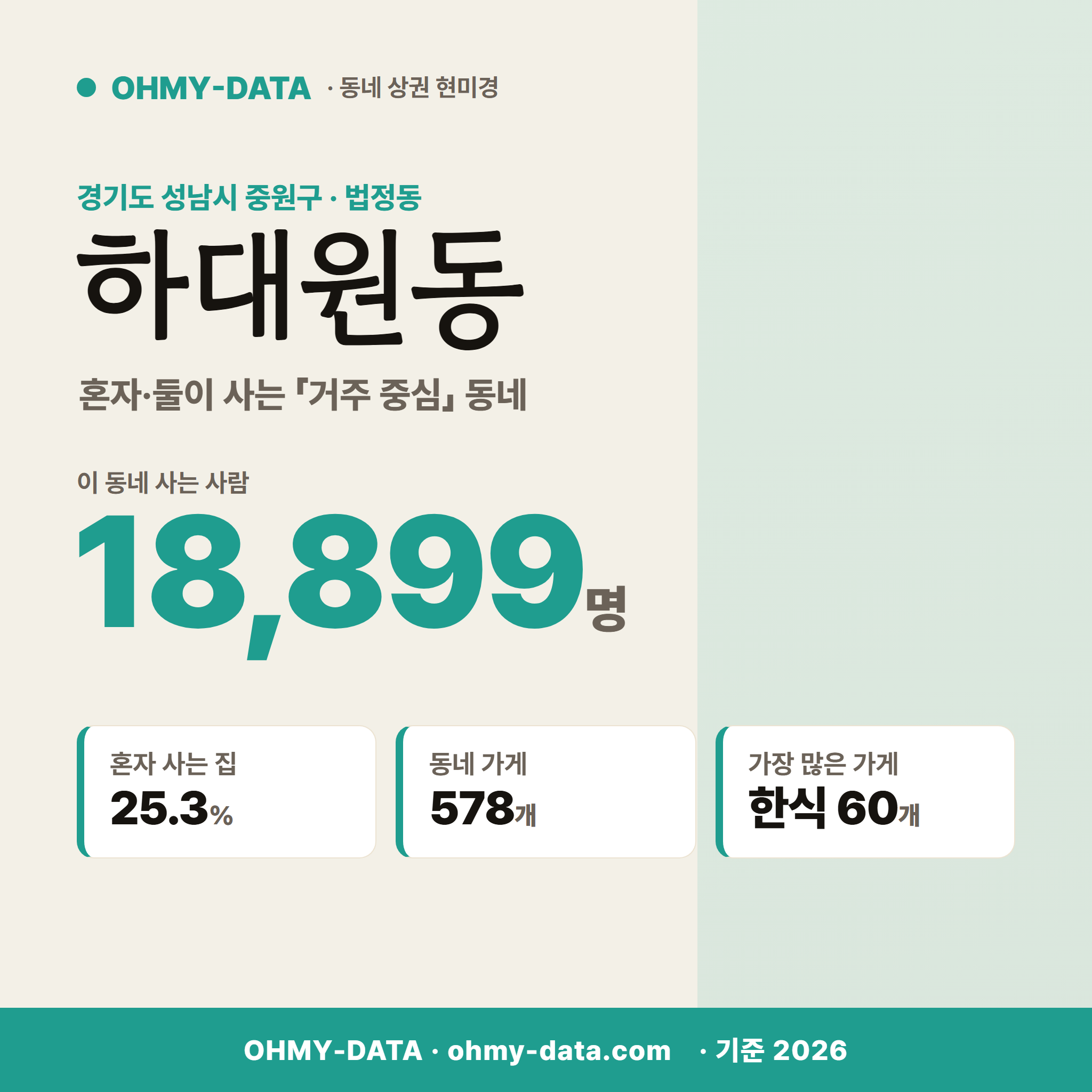 하대원동 하대원동_표지.png