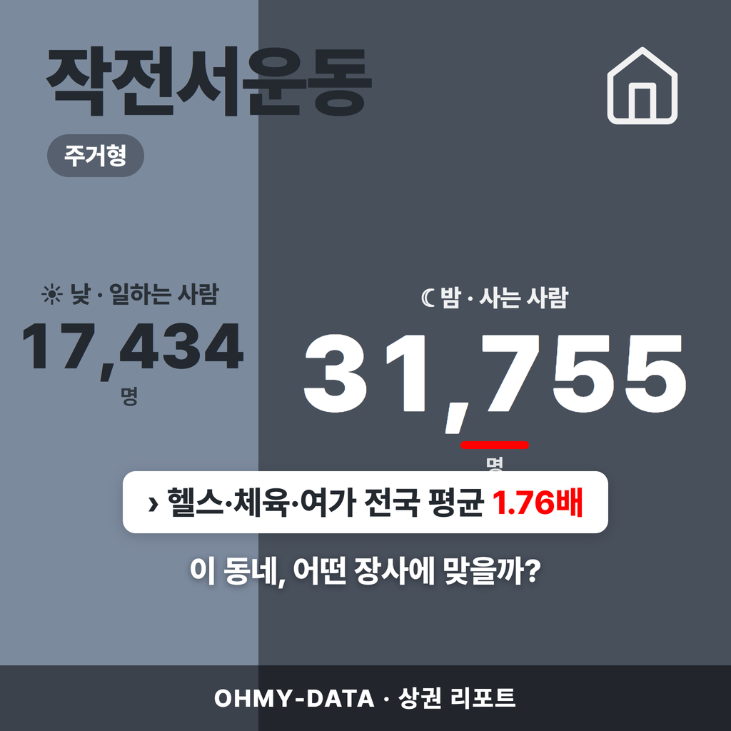 작전서운동 작전서운동_표지.png