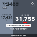 작전서운동 작전서운동_표지.png