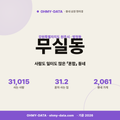 무실동 무실동_표지.png