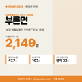 부론면 부론면_표지.png