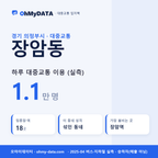 장암동 대중교통 입지팩 표지