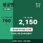 용궁면 용궁면_표지.png