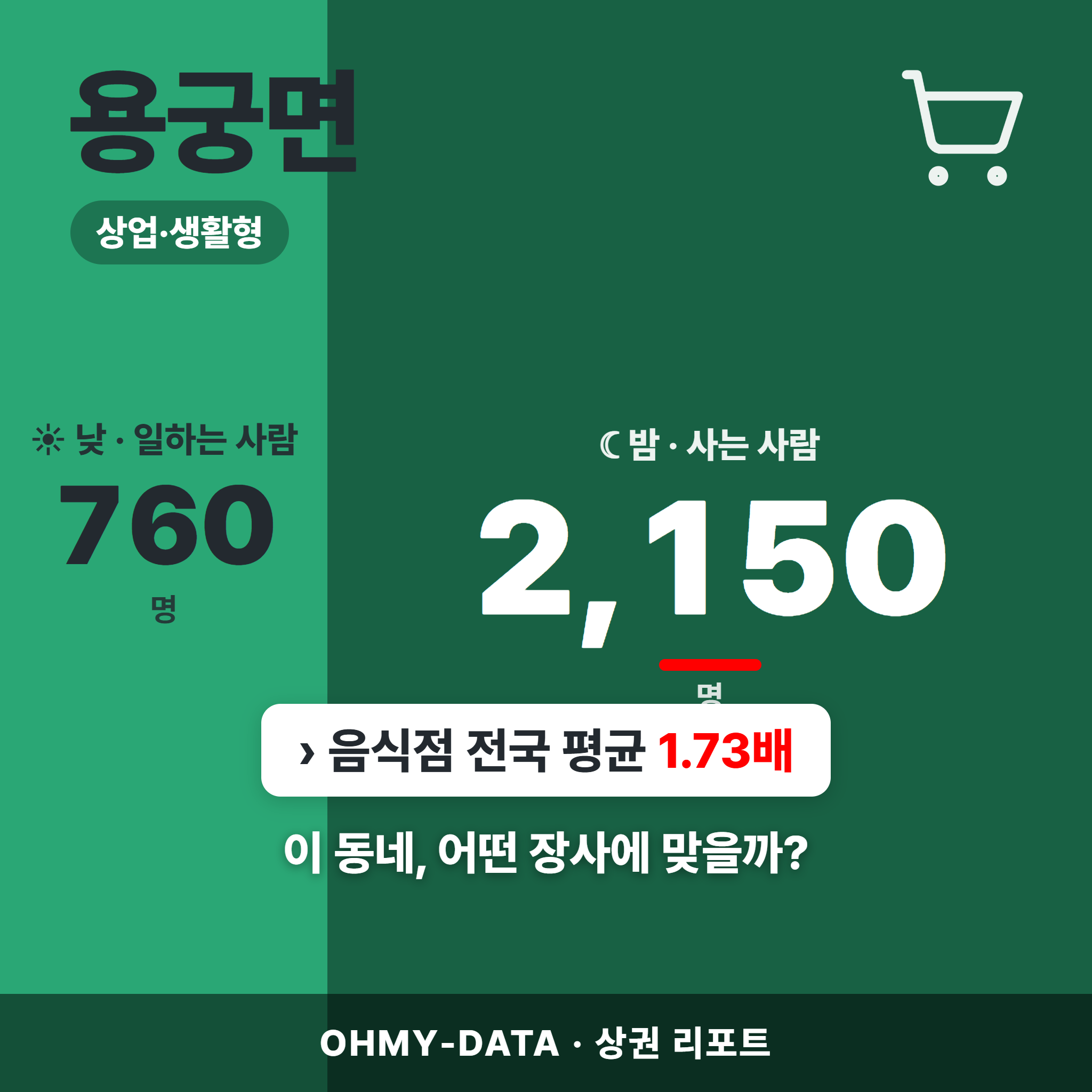 용궁면 용궁면_표지.png
