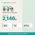 용궁면 용궁면_표지.png