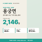 용궁면 용궁면_표지.png