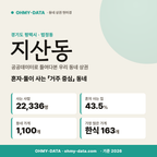 지산동 지산동_표지.png
